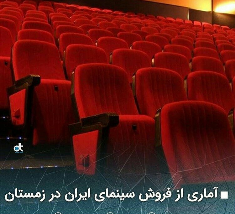 آماری از فروش سینمای ایران در زمستان!